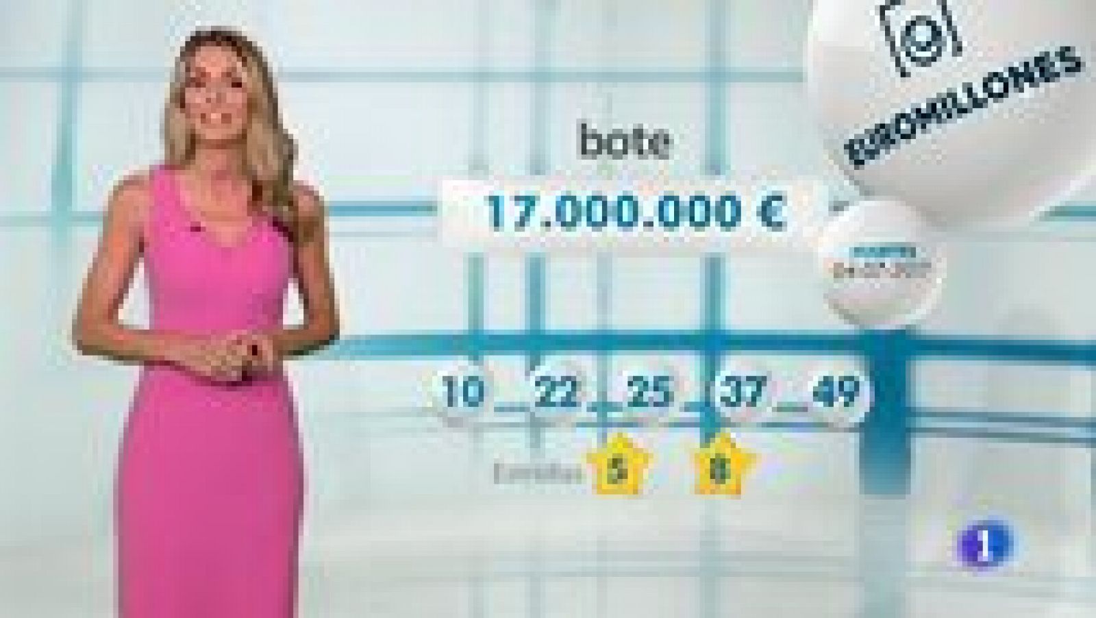 Loterías: Bonoloto + EuroMillones - 04/07/17 | RTVE Play