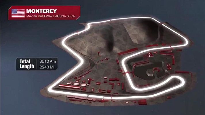 - WorldSBK 2017. El circuito de Laguna Seca, a fondo