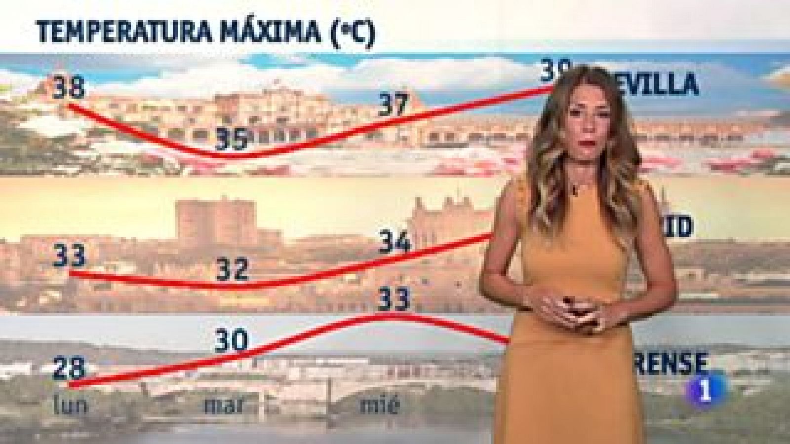 L'informatiu - Comunitat Valenciana: El tiempo en la Comunidad Valenciana - 21/07/17 | RTVE Play