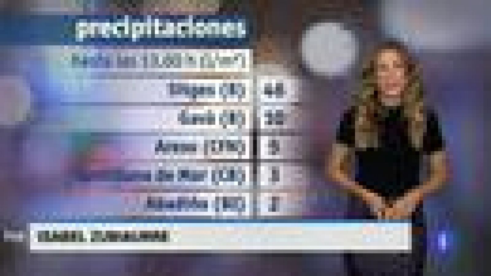 Noticias de Extremadura: El Tiempo en Extremadura - 25/07/17 | RTVE Play