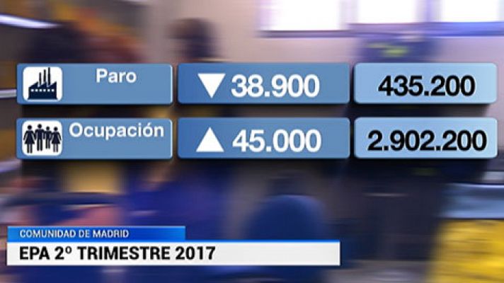 Informativo de Madrid - 27/07/17