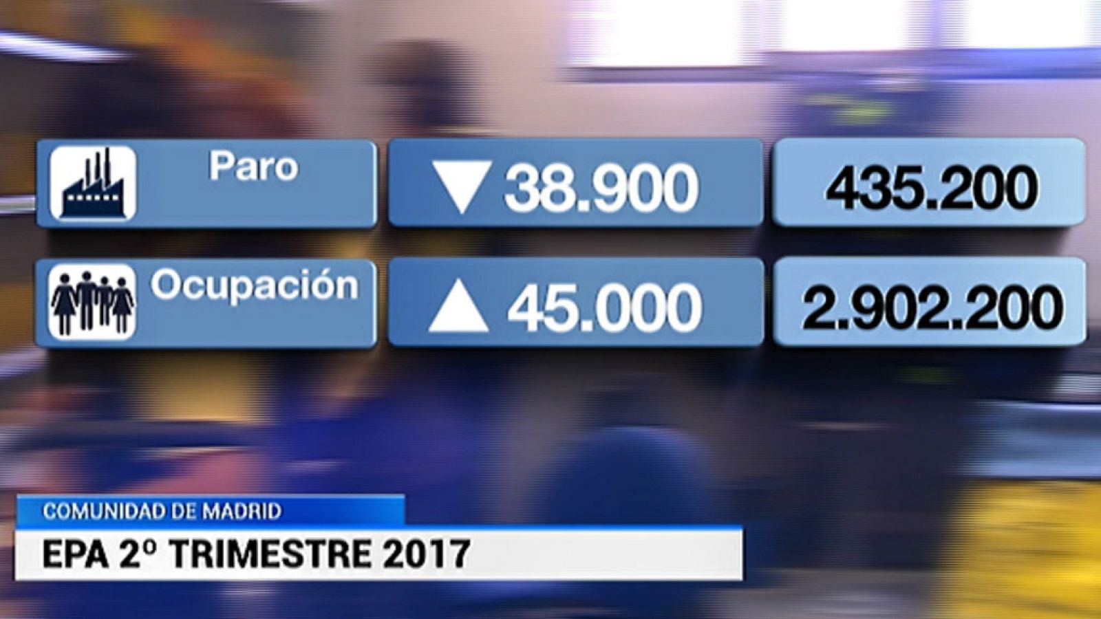 Informativo de Madrid - 27/07/17