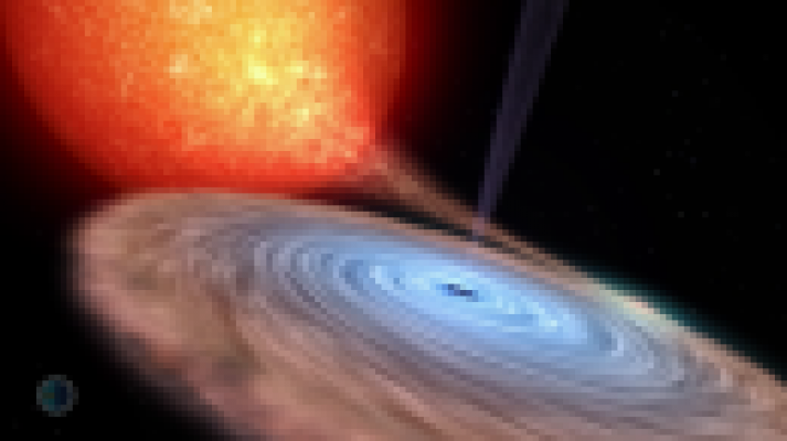 Telecanarias - Telecanarias 2 - 27/07/2017