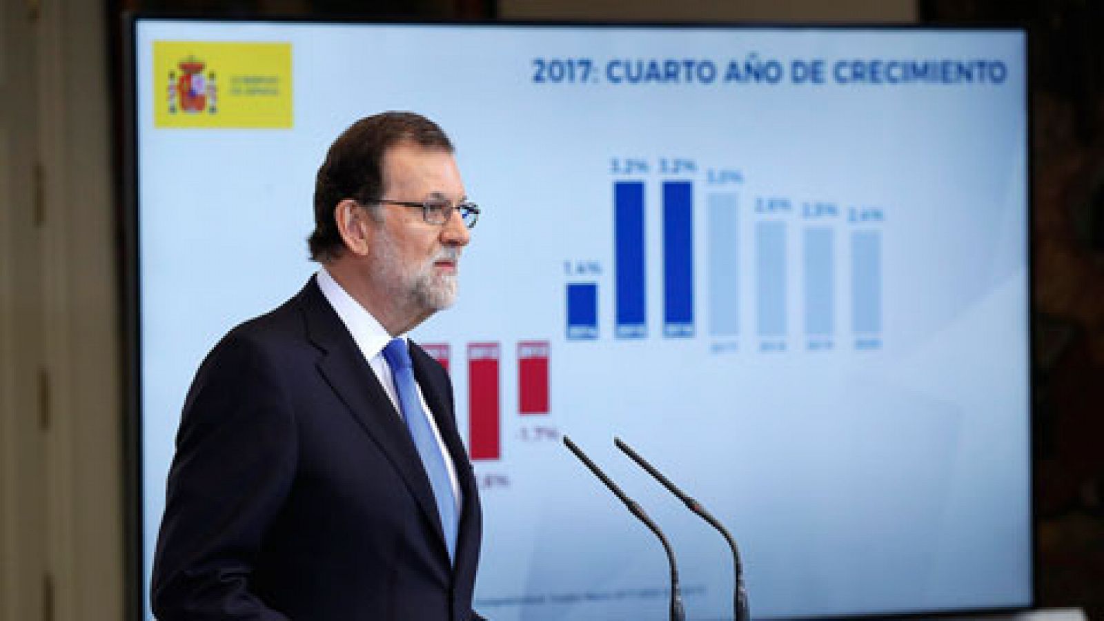 Telediario 1: Rajoy asegura que se ha recuperado el nivel de riqueza de antes de la crisis | RTVE Play