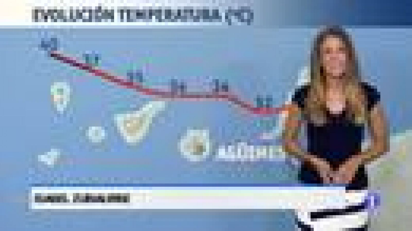 El tiempo en Andalucía - 28/07/17 | Ver