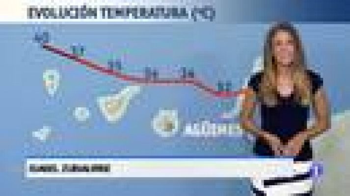 Noticias Andalucía - El tiempo en Andalucía - 28/07/17