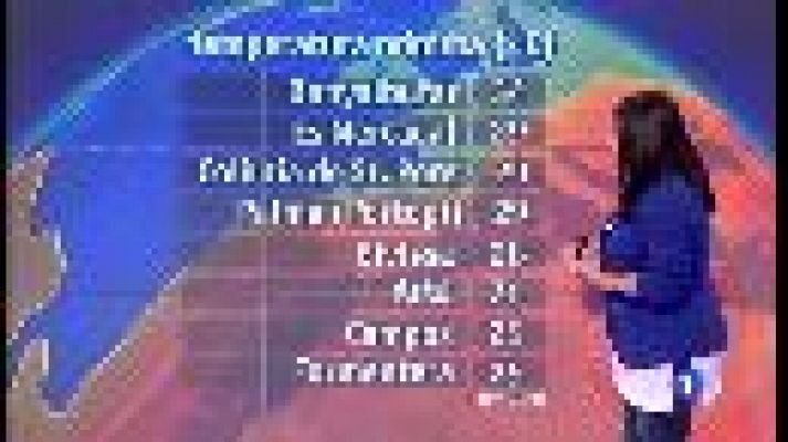 Informatiu Balear - El temps a les Illes Balears - 02/08/17