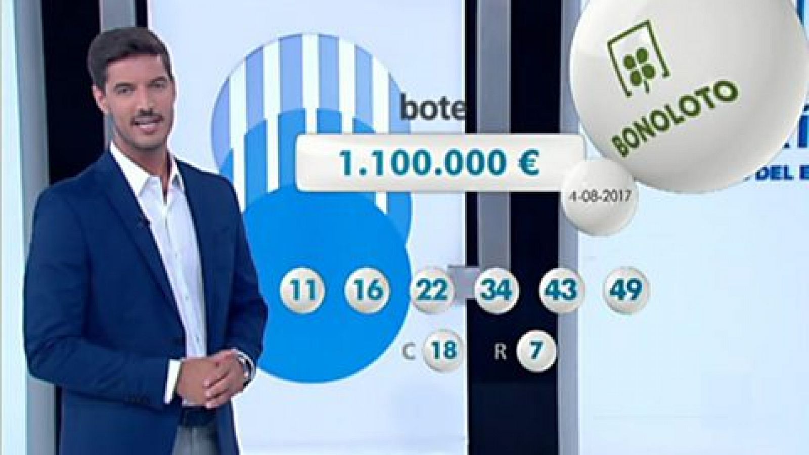 Loterías: Bonoloto + EuroMillones - 04/08/17 | RTVE Play
