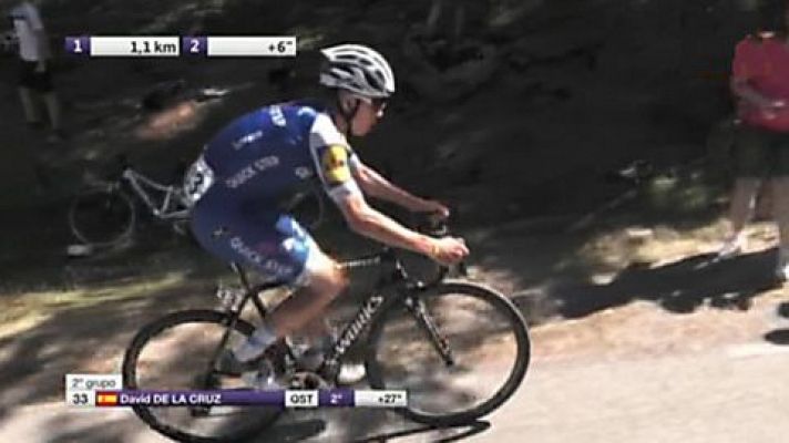 Vuelta a Burgos 2017. Etapa 5ª