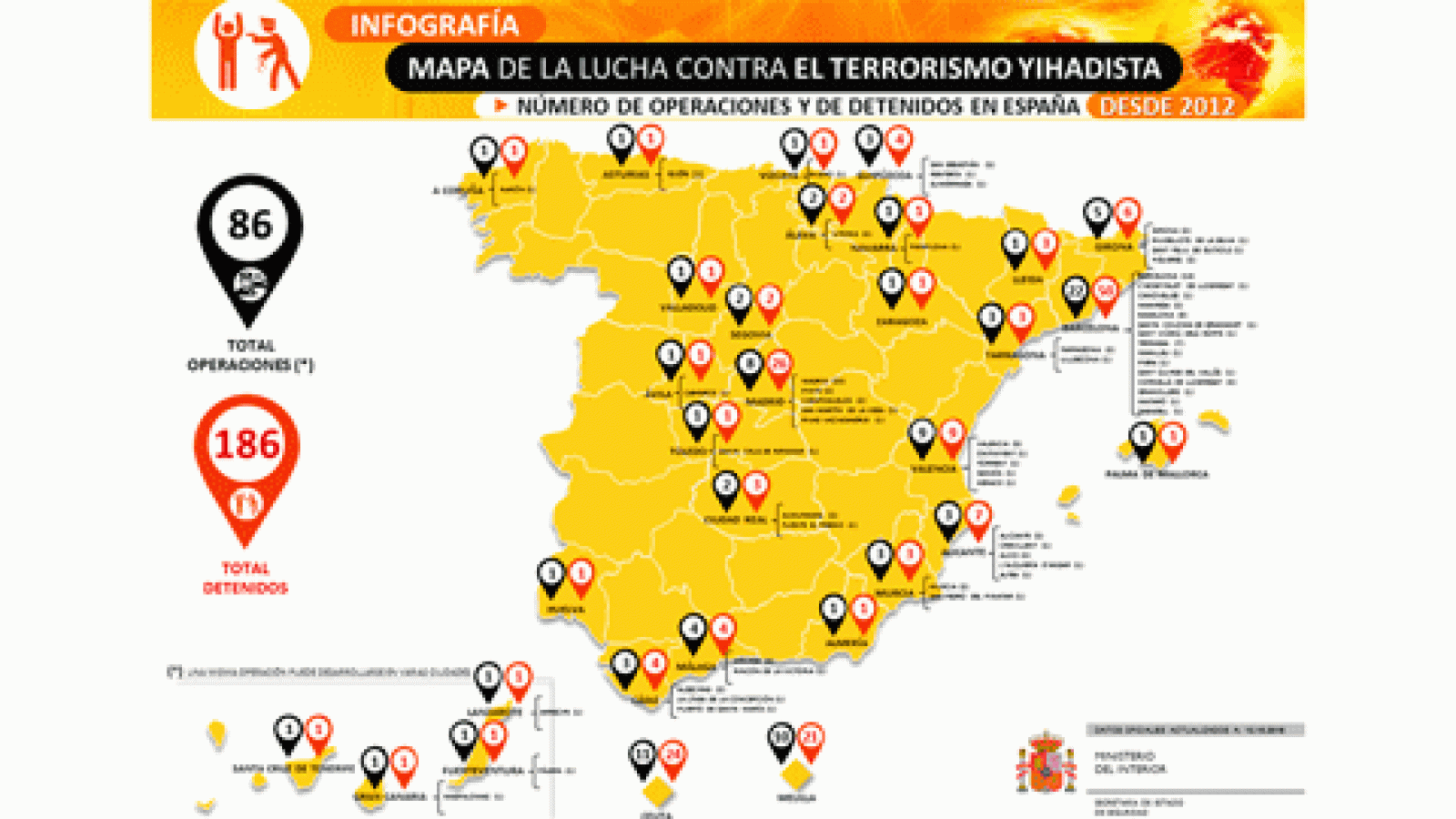 Informativo 24h: Cataluña lidera el incremento de detenciones yihadistas desde 2012 | RTVE Play