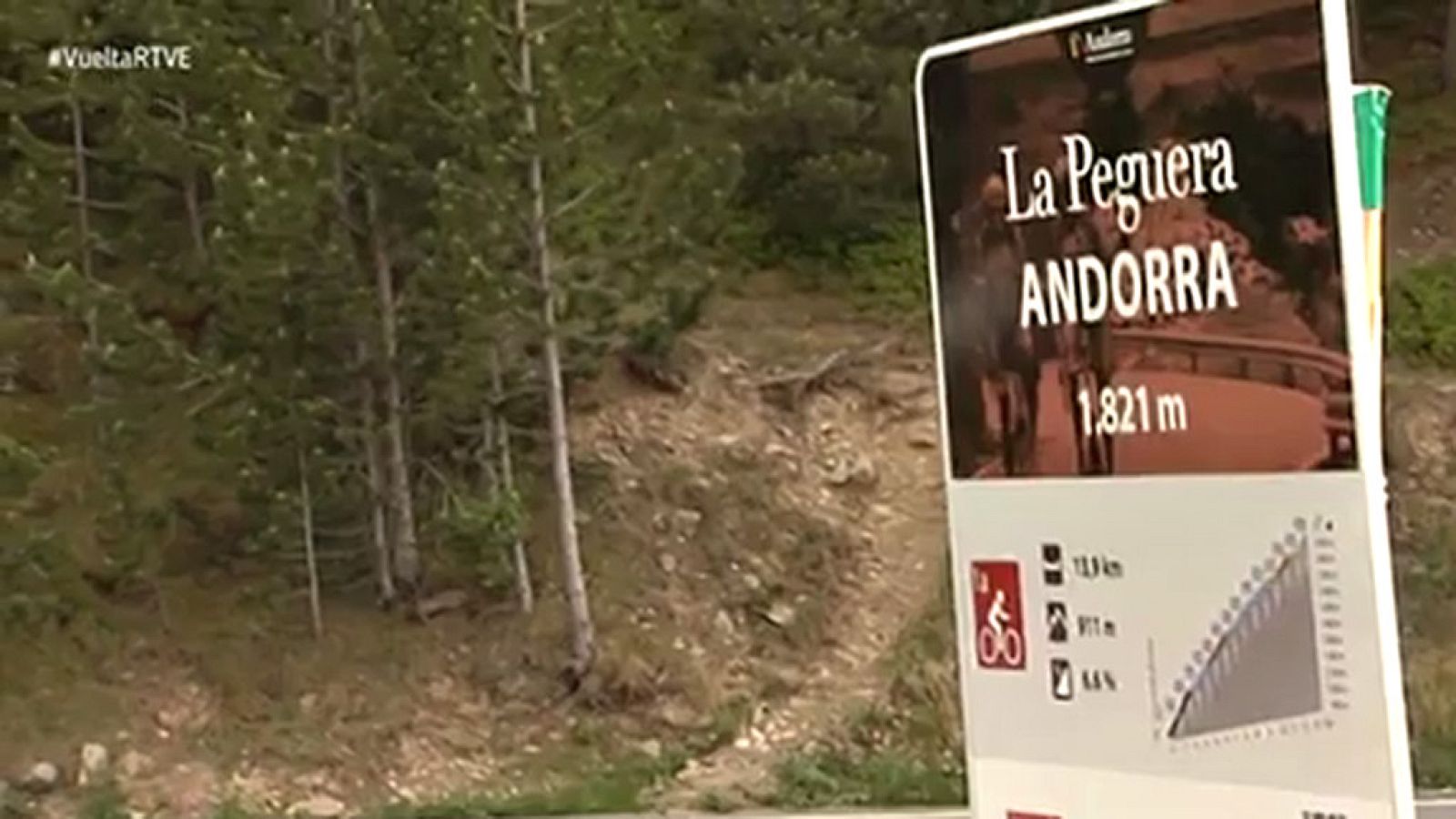 El excorredor y comentarista de TVE recorre los puertos del principado junto a Joaquim 'Purito' Rodríguez.