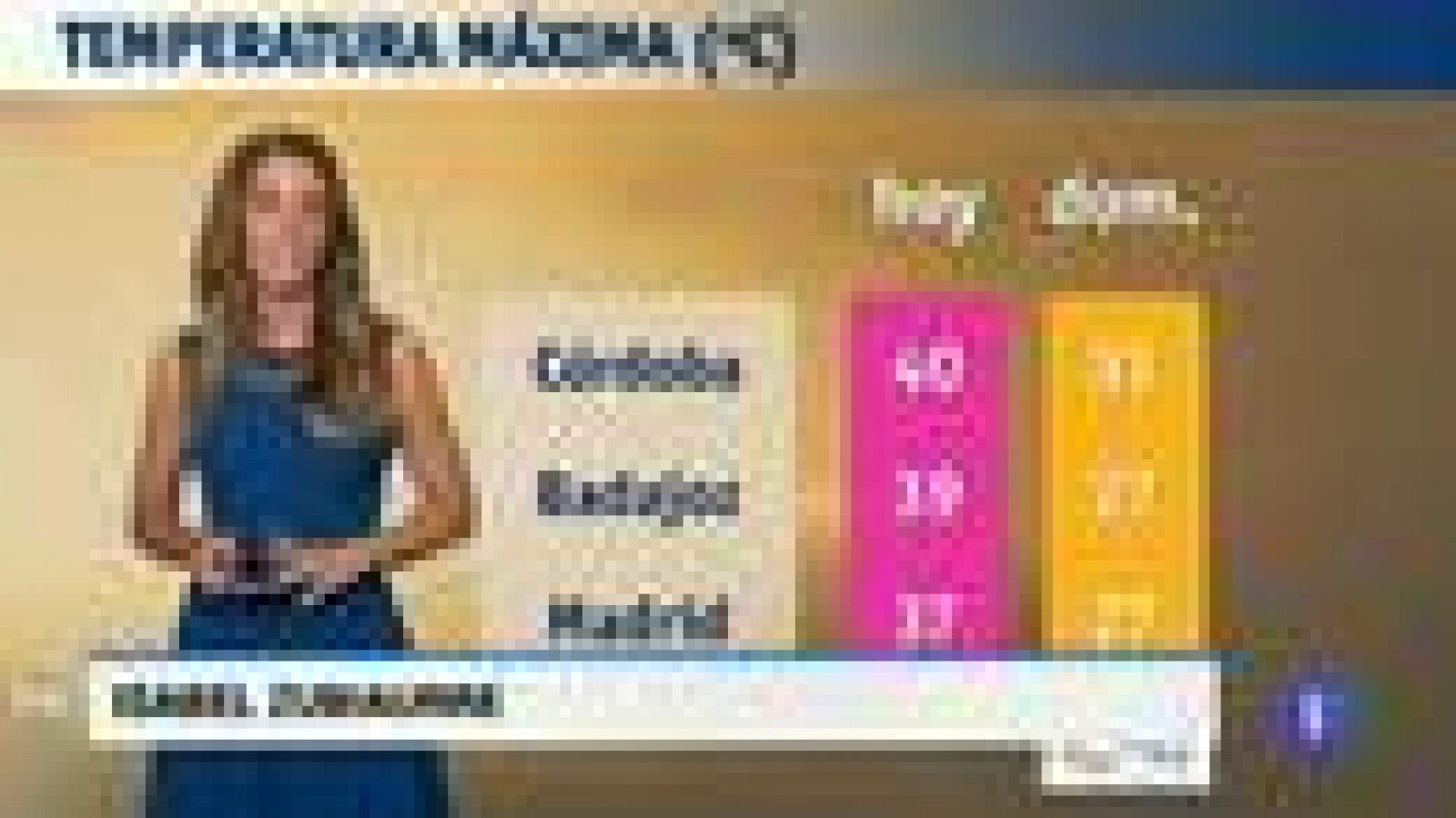 Noticias de Extremadura: El tiempo en Extremadura - 22/08/17 | RTVE Play