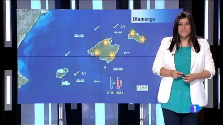 Informatiu Balear - El temps a les Illes Balears - 25/08/17