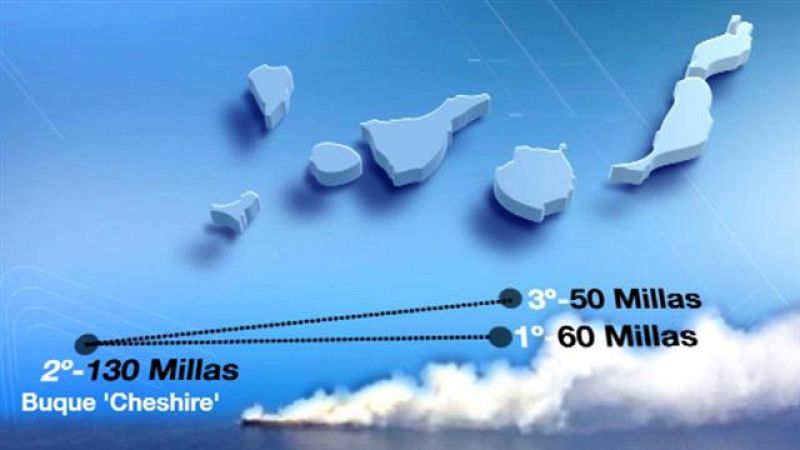 Telecanarias - 25/08/2017 