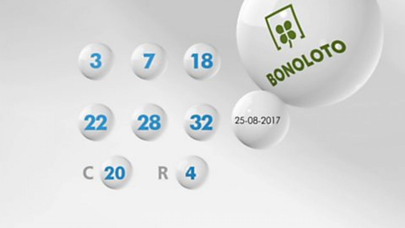 Loterías: La suerte en tus manos - 25/08/17 | RTVE Play