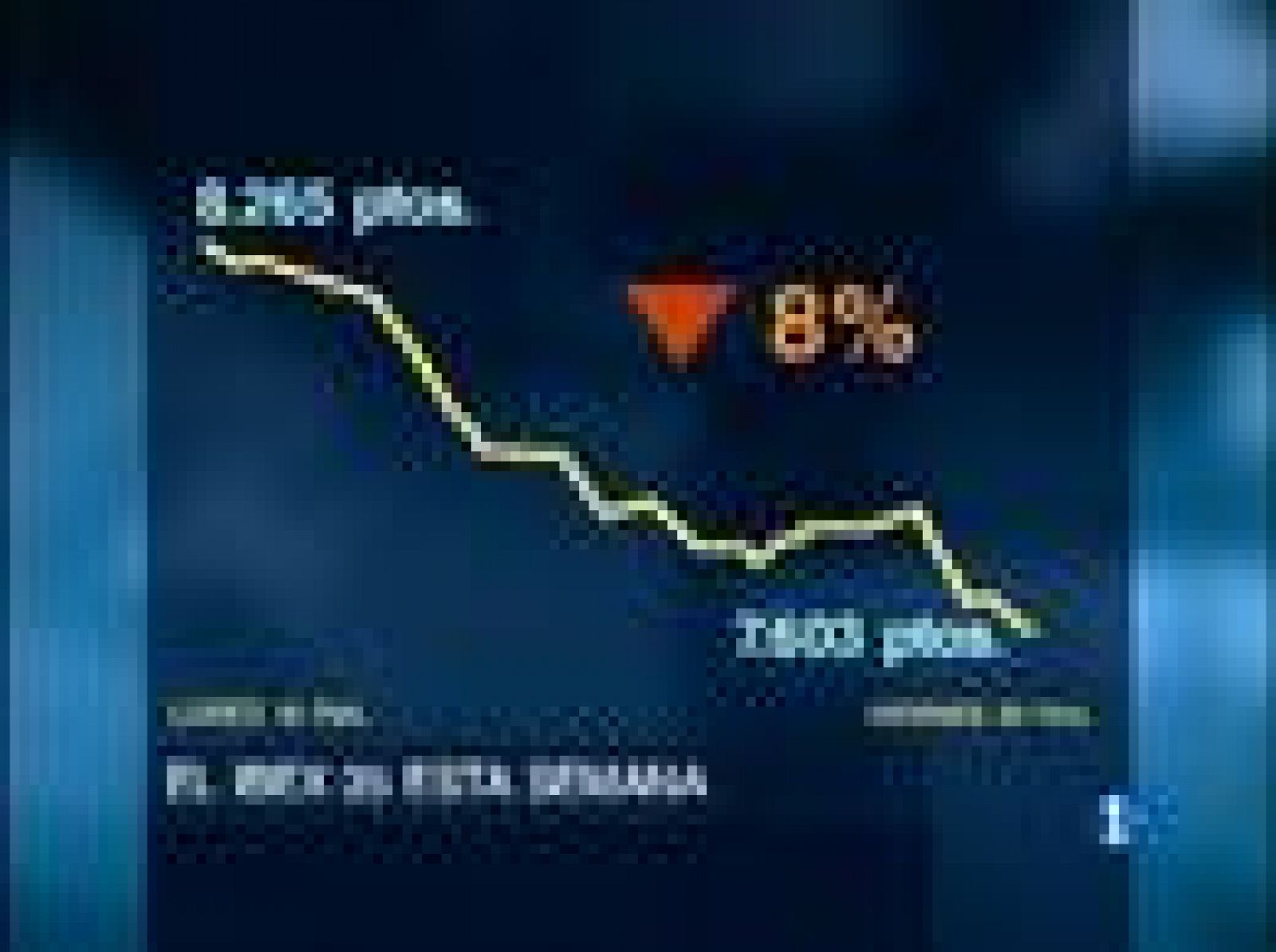 Sin programa: La Bolsa a niveles del 2004 | RTVE Play