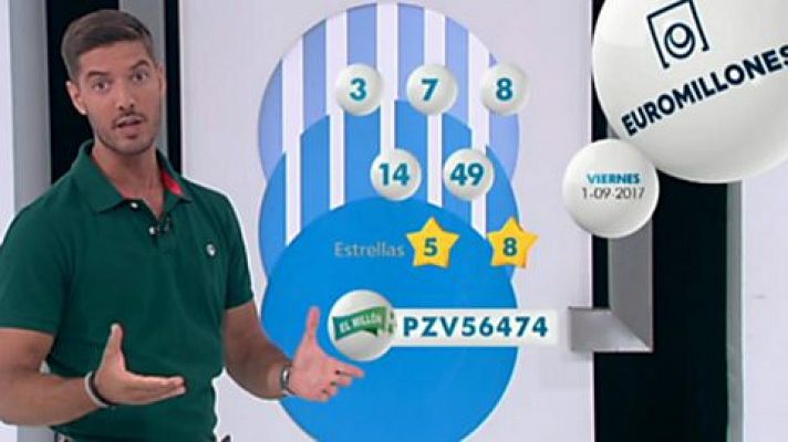 Bonoloto + EuroMillones - 01/09/17
