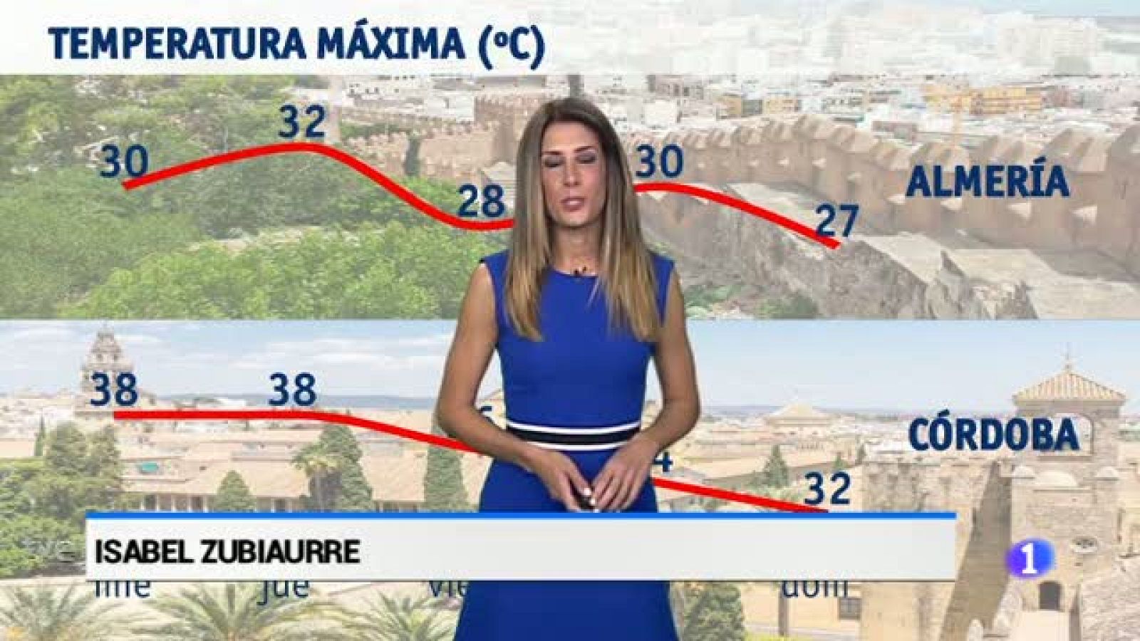 El tiempo en Andalucía - 06/09/17 | Ver