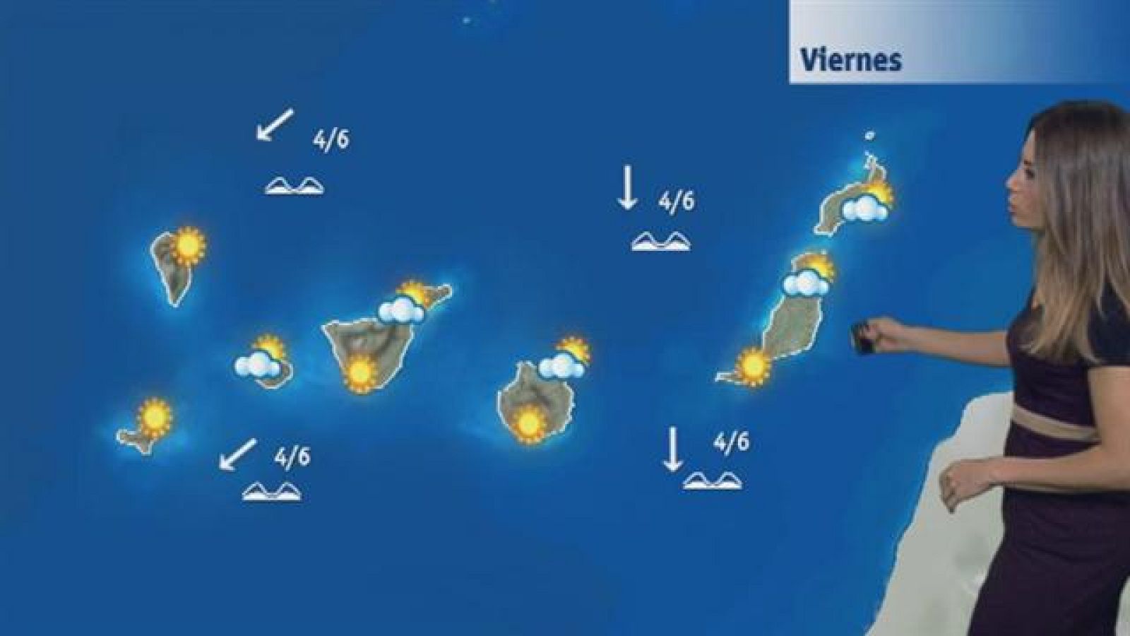 El tiempo en Canarias - 08/09/2017
