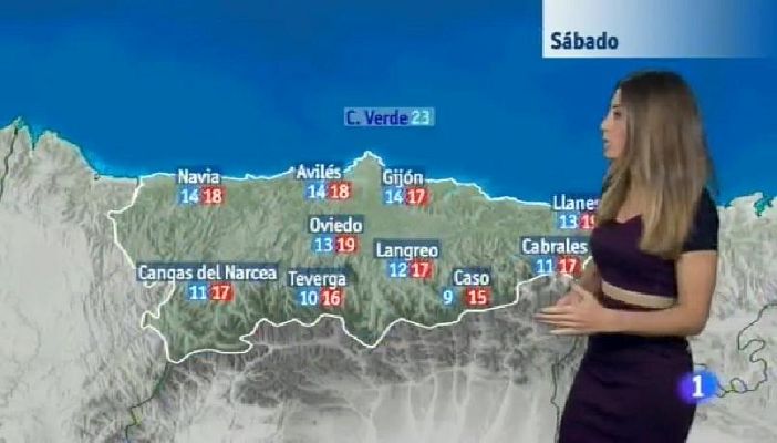 Panorama Regional - El tiempo en Asturias - 08/09/17