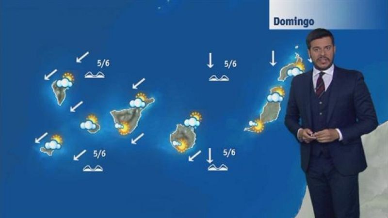  El tiempo en Canarias - 10/09/2017