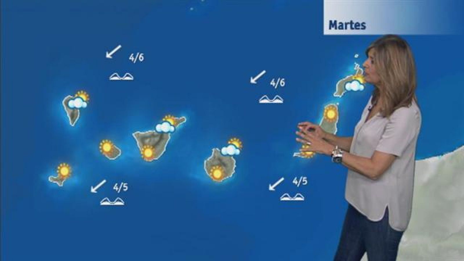 El tiempo en Canarias - 19/09/2017