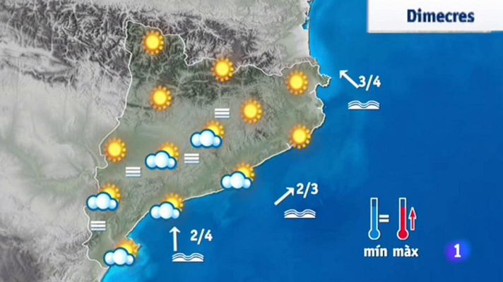 L'Informatiu - El temps - 26/09/17