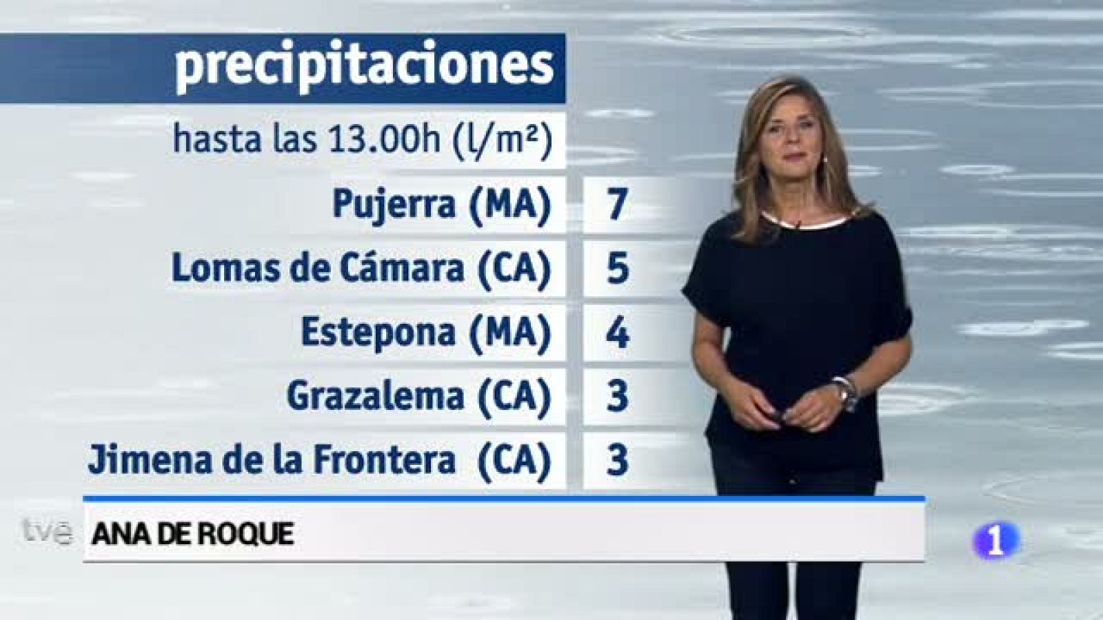 El tiempo en Andalucía - 27/9/2017 | Ver