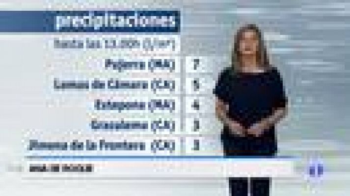 Noticias Andalucía - El tiempo en Andalucía - 27/9/2017