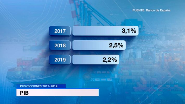 Telediario 1 - El Banco de España advierte de que las tensiones políticas en Cataluña podrían afectar a la economía