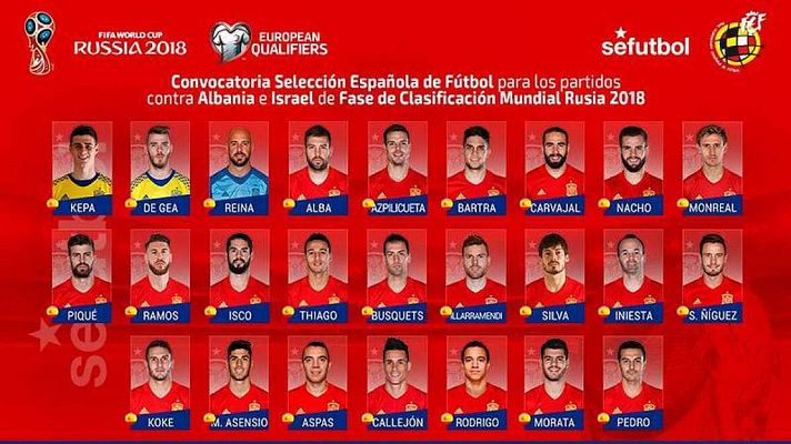 Telediario 1 - Rodrigo, novedad en la lista de Lopetegui