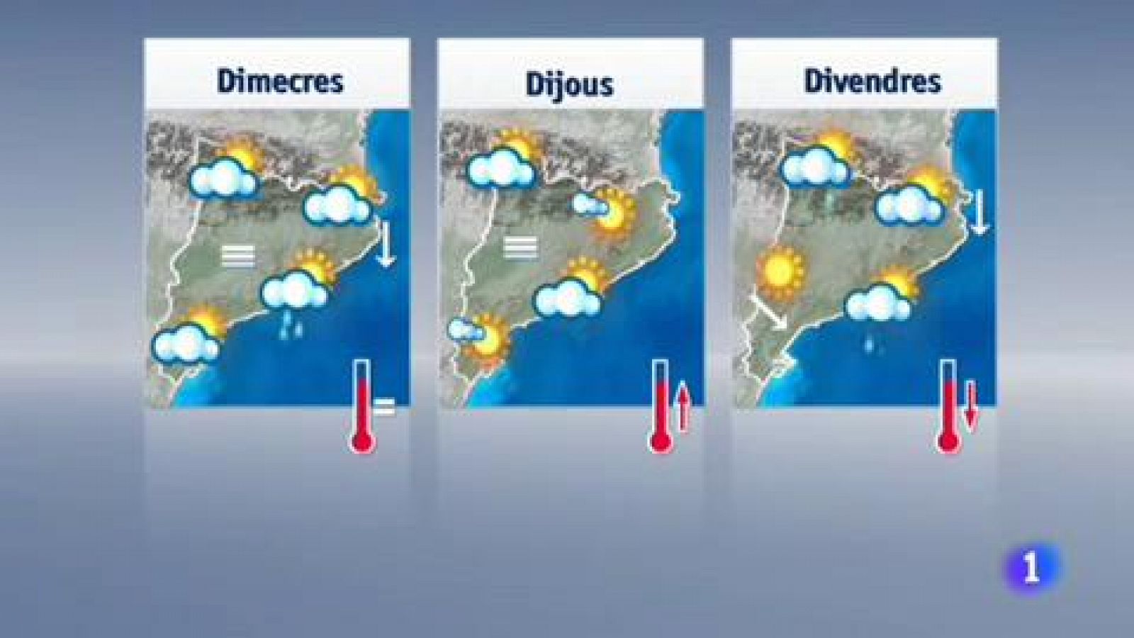 L'Informatiu: El temps - 02/10/17 | RTVE Play