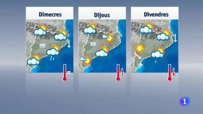 L'Informatiu - El temps - 02/10/17