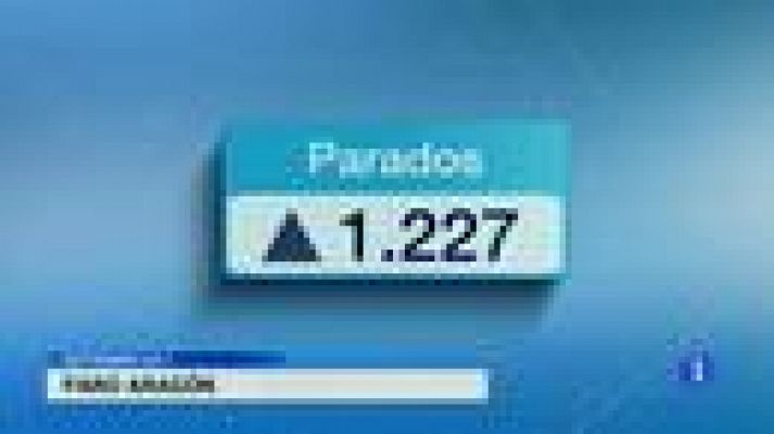 Noticias Aragón - Aragón en 2'- 03/10/2017