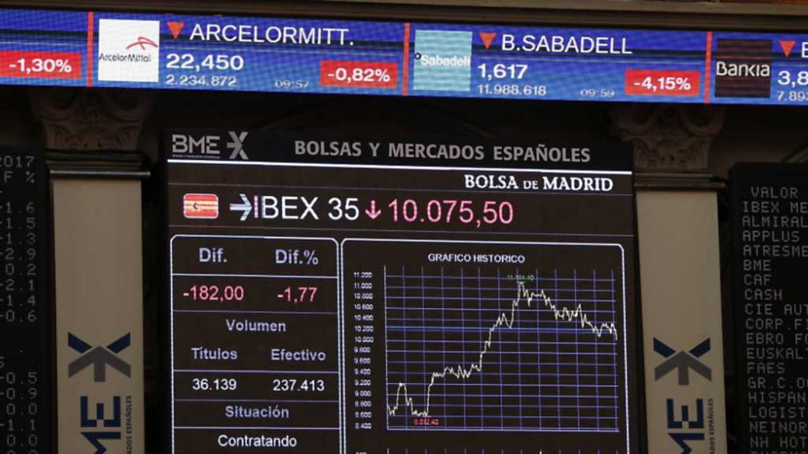 20H - 04/10/17 - ver ahora