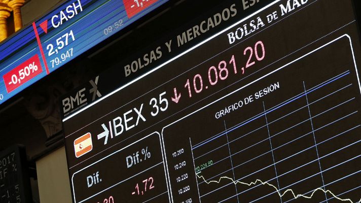 Telediario 1 - La situación de Cataluña pasa factura al IBEX 35