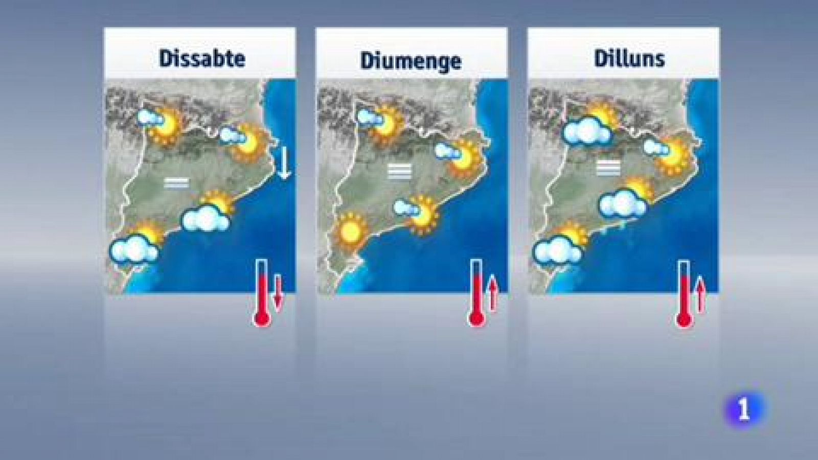 L'Informatiu: El temps - 05/10/17 | RTVE Play