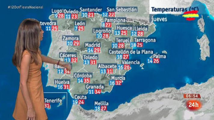 El tiempo - Tiempo estable y temperaturas altas en Canarias