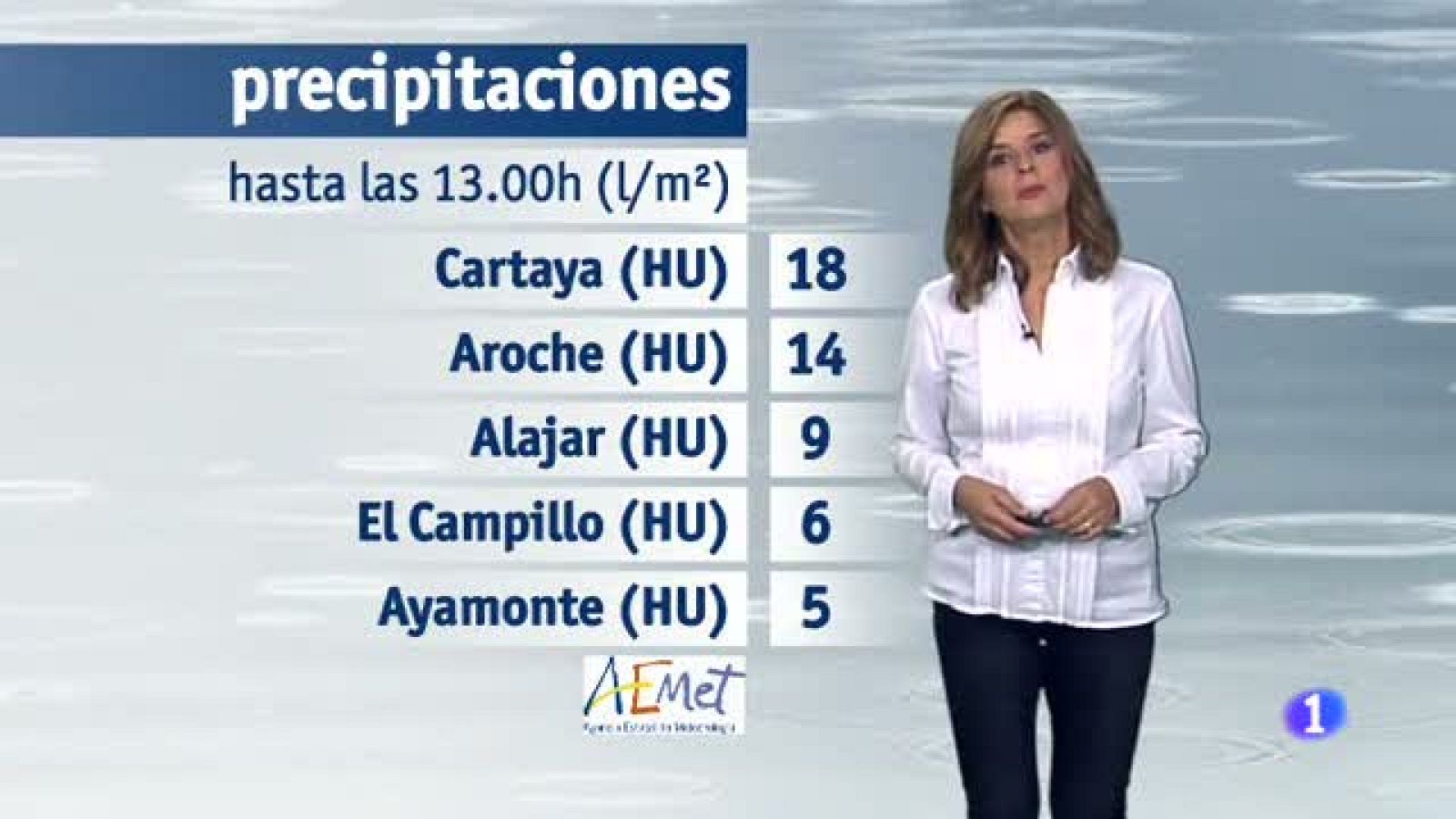 El tiempo en Andalucía - 17/10/17 | Ver