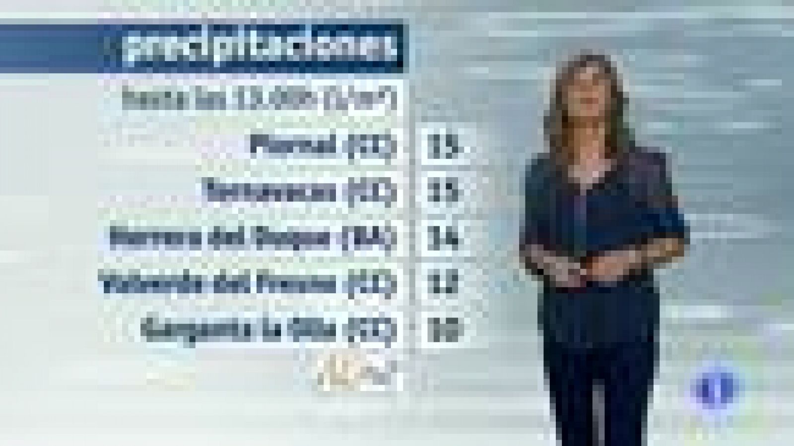 Noticias de Extremadura: El tiempo en Extremadura - 18/10/17 | RTVE Play