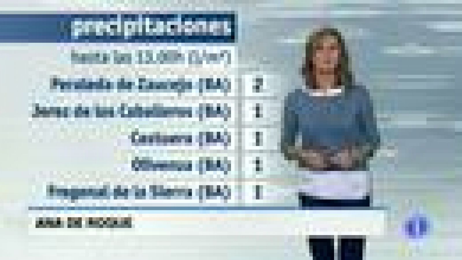 El tiempo en Extremadura - 19/10/17 | Ver