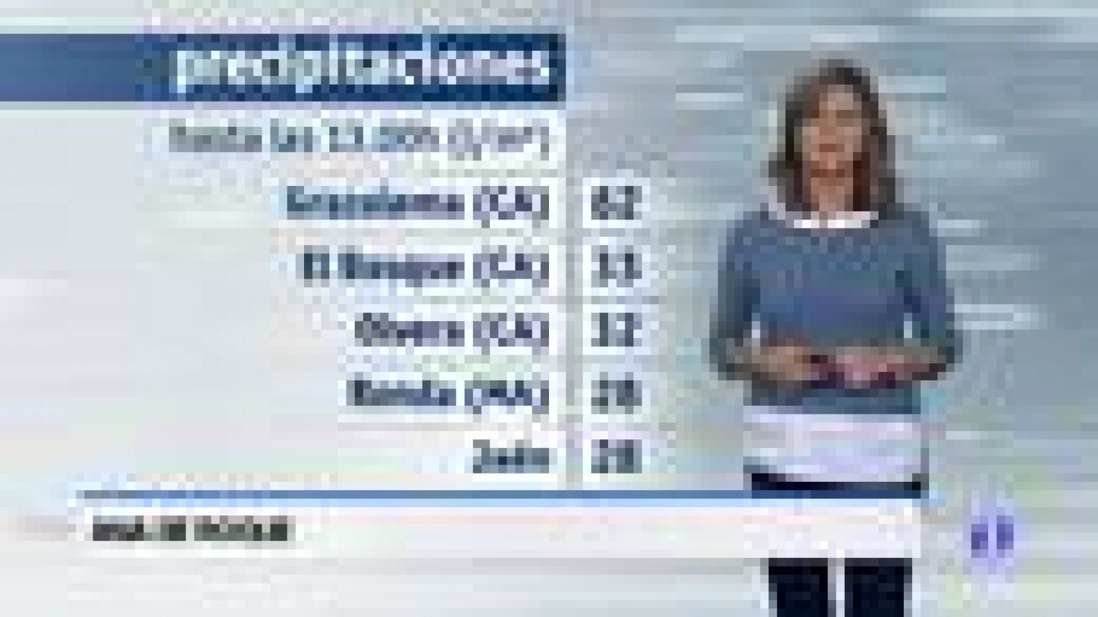 Noticias Andalucía: El tiempo en Andalucía - 19/10/17 | RTVE Play