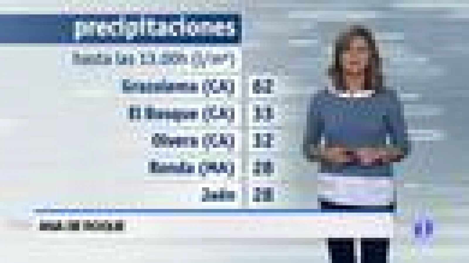 El tiempo en Andalucía - 19/10/17 | Ver