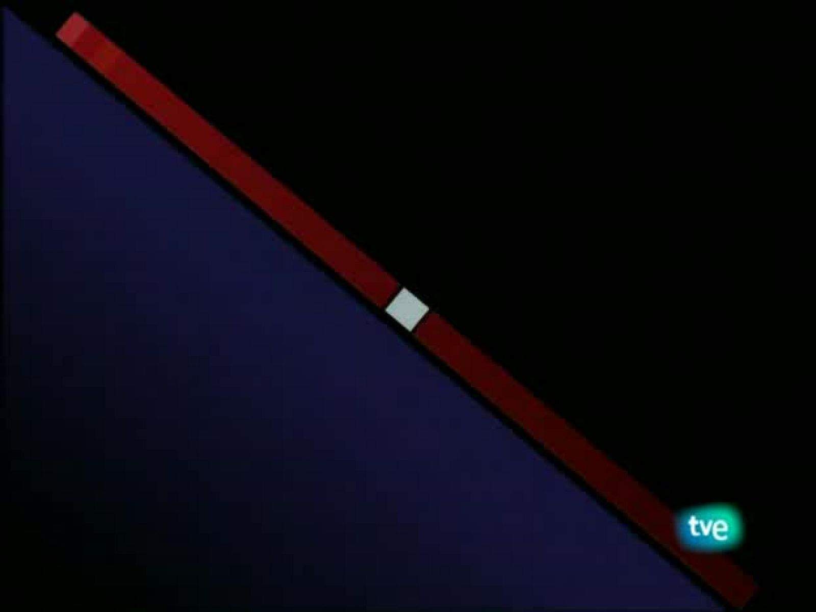 La 2 Noticias - 26/02/09 - La 2 Noticias | Ver