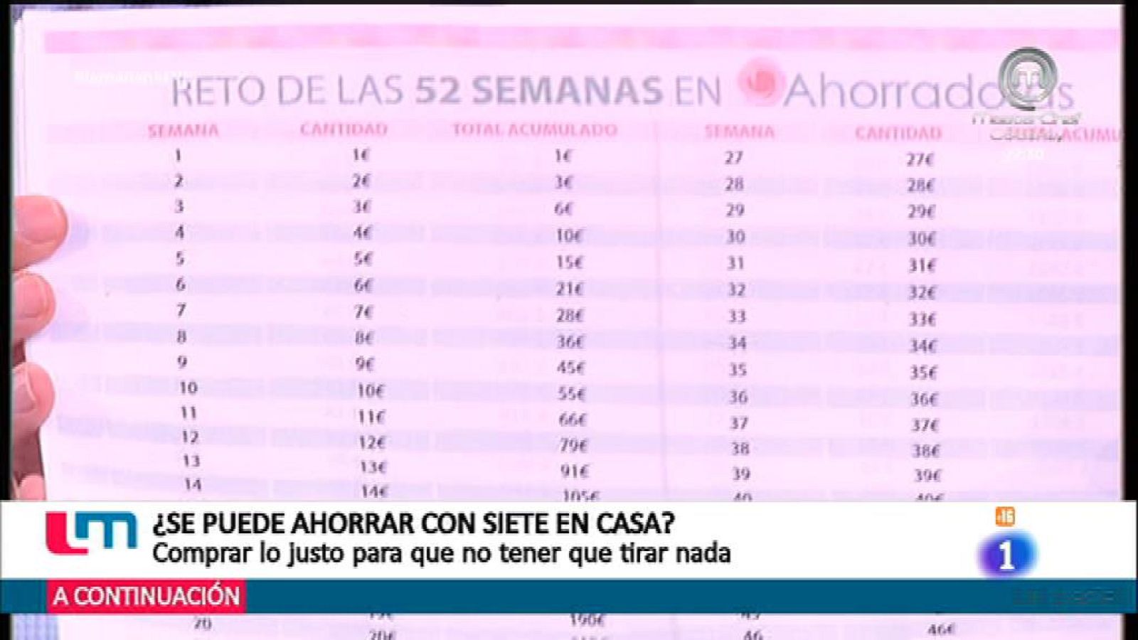 ¿Se puede ahorrar con siete en casa?