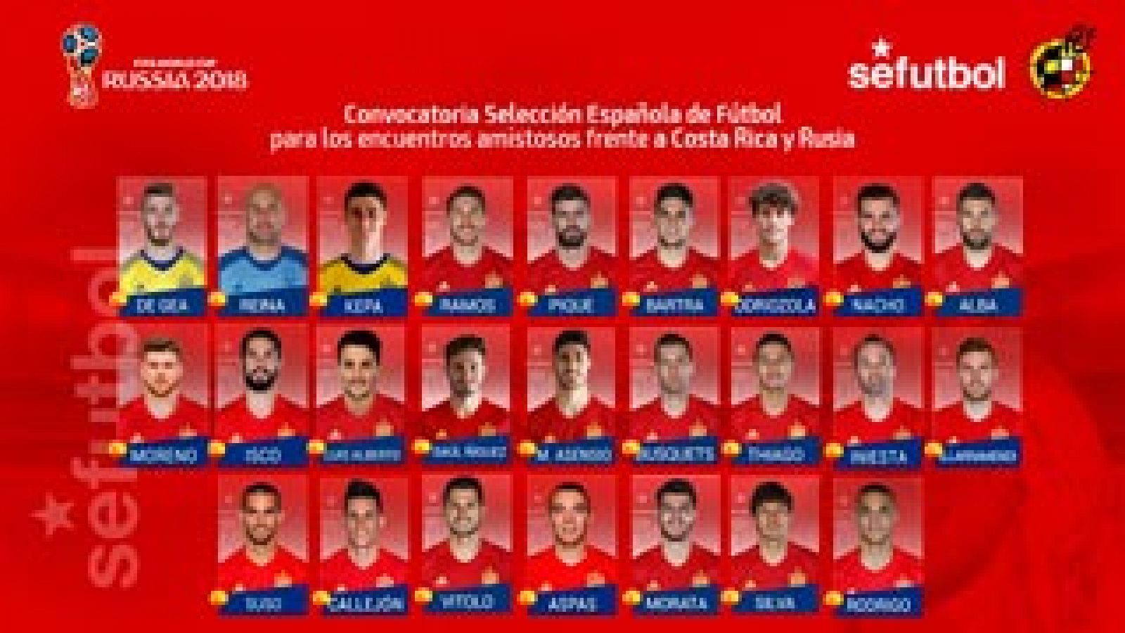 Telediario 1: Luis Alberto, novedad de Lopetegui para los amistosos ante Costa Rica y Rusia | RTVE Play