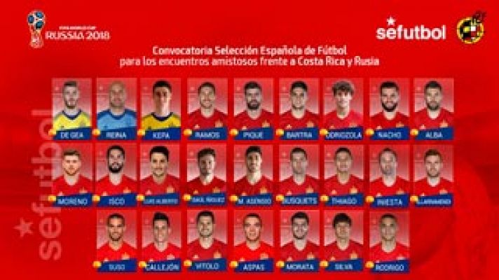 Luis Alberto, novedad de Lopetegui para los amistosos ante Costa Rica y Rusia