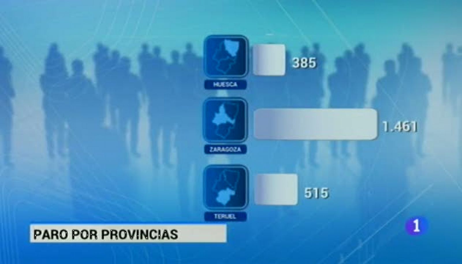 Noticias Aragón 2 - 03/11/2017