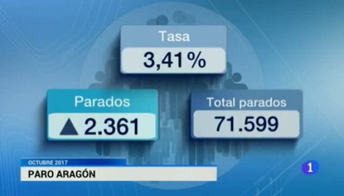 Noticias Aragón - Noticias Aragón - 03/11/2017