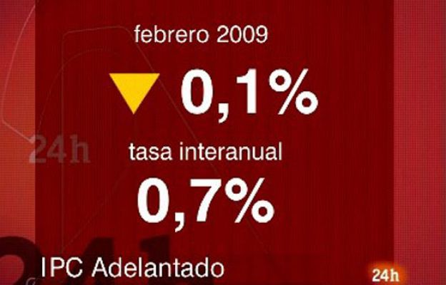  - La inflación armonizada en el 0,7%